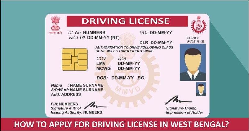 Driving License Online Apply West Bengal